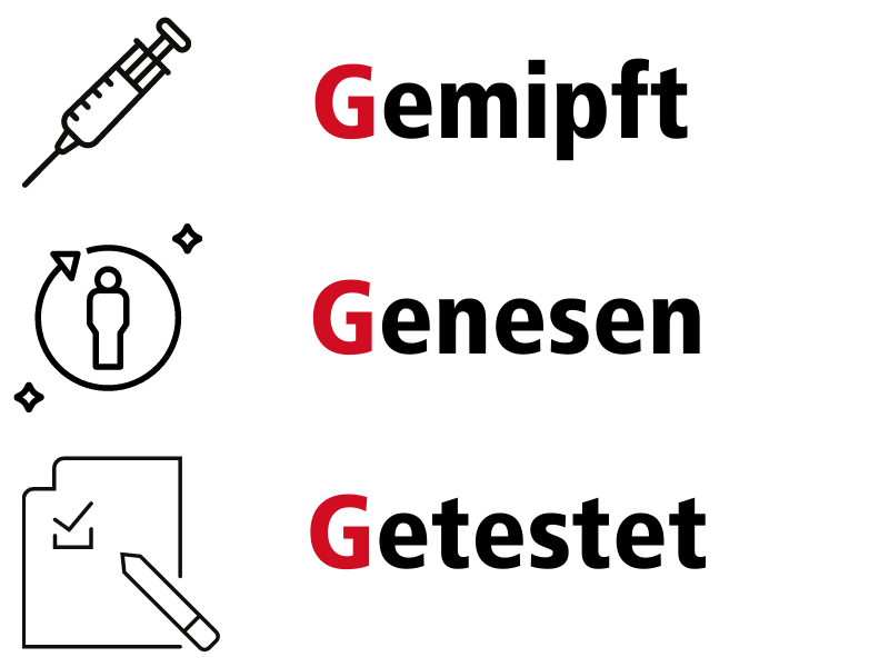 3 G Regel